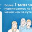 Более 1 млн человек переписались на Госуслугах менее чем за сутки - Управление по информационным технологиям и связи
