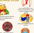 ЗДОРОВЫЙ ОБРАЗ ЖИЗНИ КАК ПРОФИЛАКТИКА ГРИППА И ОРВИ - Роспотребнадзор