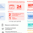 Агентство по технологическому развитию (АТР) предлагает поддержку бизнесу - Министерство экономического развития