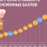 Фото: открытый источник - E-Osetia.Ru
